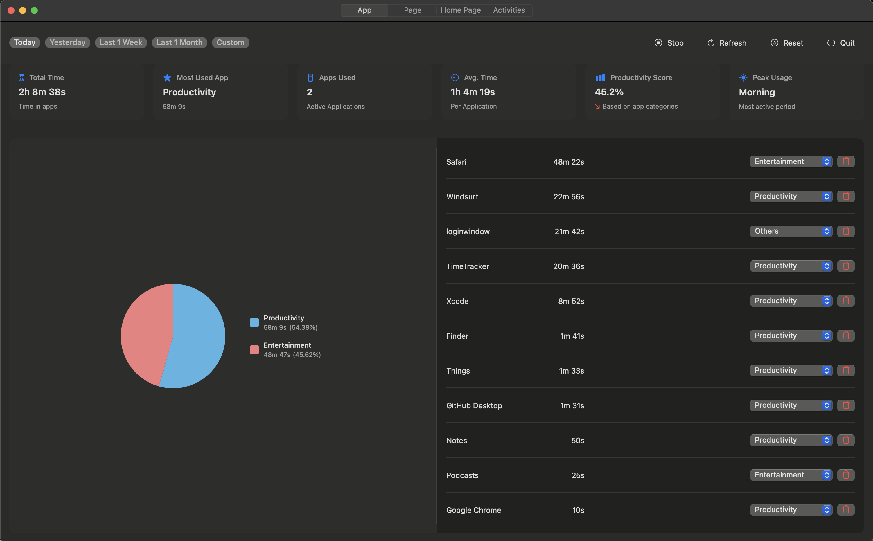 TimeTracker Progress - January 26, 2024