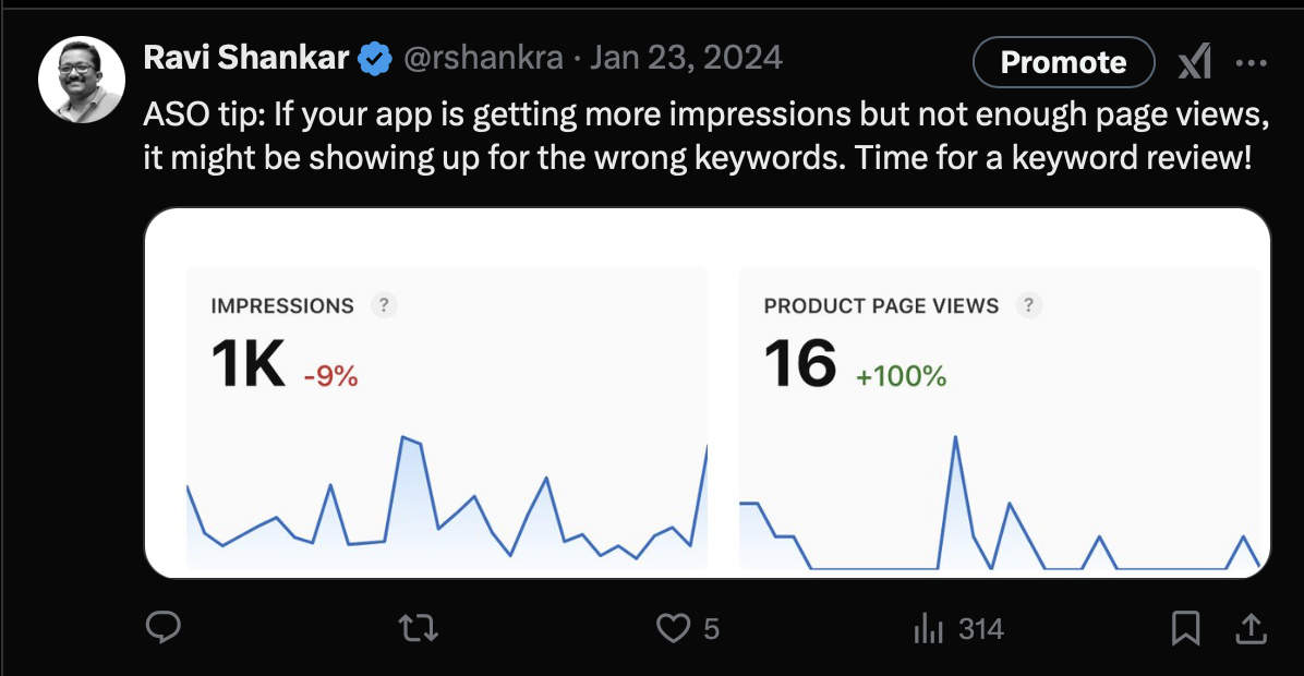 Analytics Dashboard